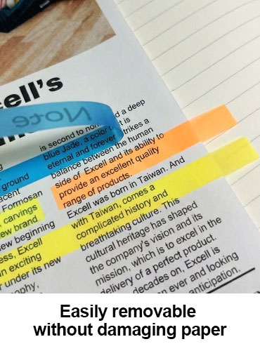 HRP-6HL1215 (12mm wide, 15M, 1" core, 3 rolls of highlighter tape)