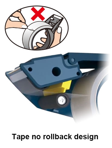 ET-267 Packaging Tape Dispensers